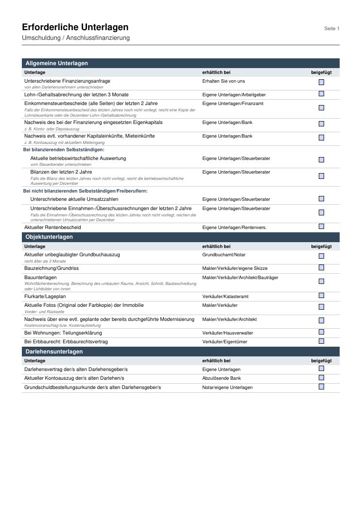 Vorschau: Anschlussfinanzierung