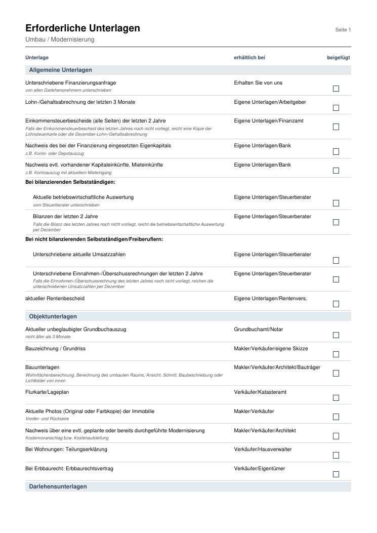 Vorschau: Umbau / Modernisierung